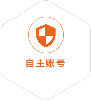 黄潭镇到葡萄牙国际快递